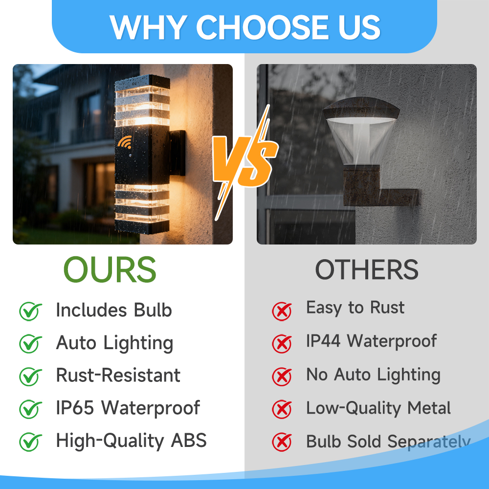 Sensor Light Outdoor Wall Lamp - đánh giá và giá Outdoor Lighting With Outlet