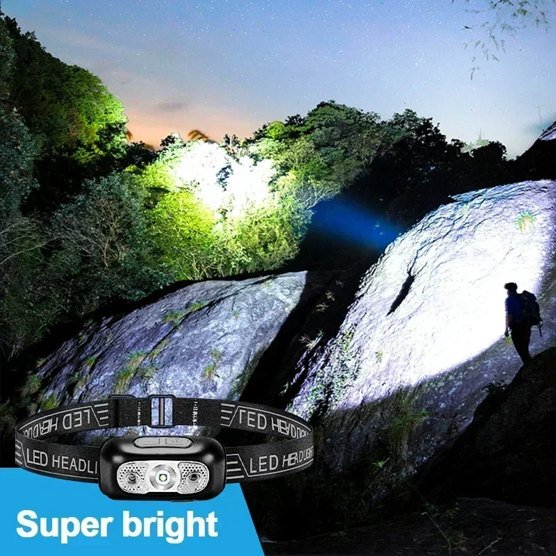 Strong Light Headlamp Portable - đánh giá và giá Outdoor Lighting Ideas