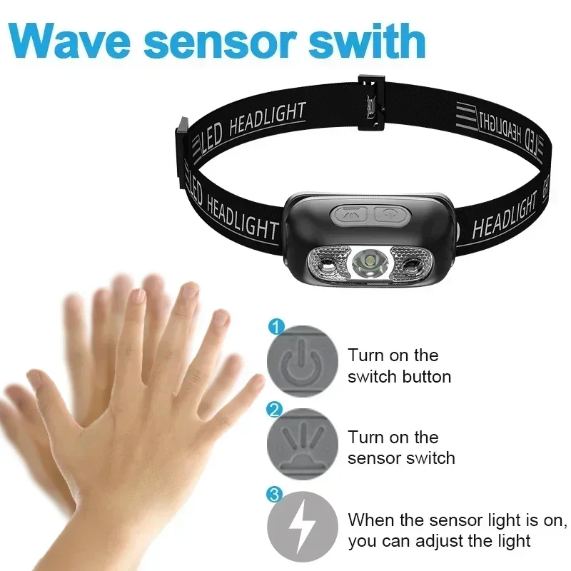 Strong Light Headlamp Portable - đánh giá và giá Outdoor Lighting Ideas