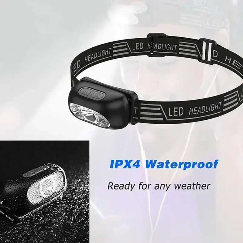 Strong Light Headlamp Portable - đánh giá và giá Outdoor Lighting Ideas