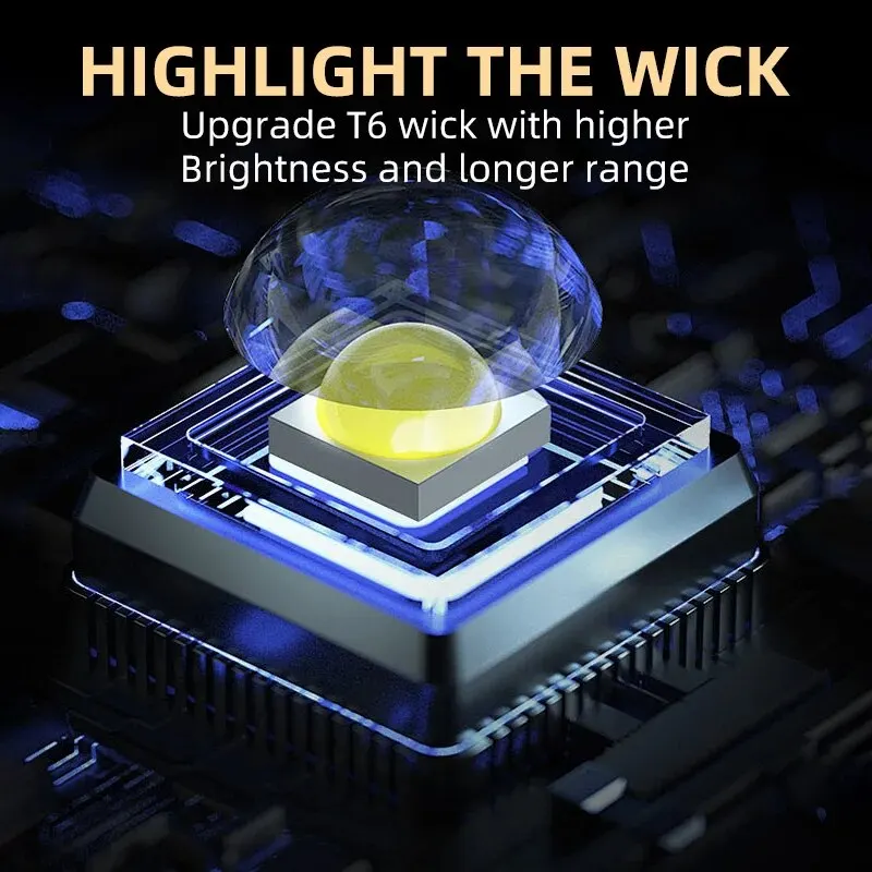 Portable Mini 3 LED Handheld F - đánh giá và giá Outdoor Lighting Beacon