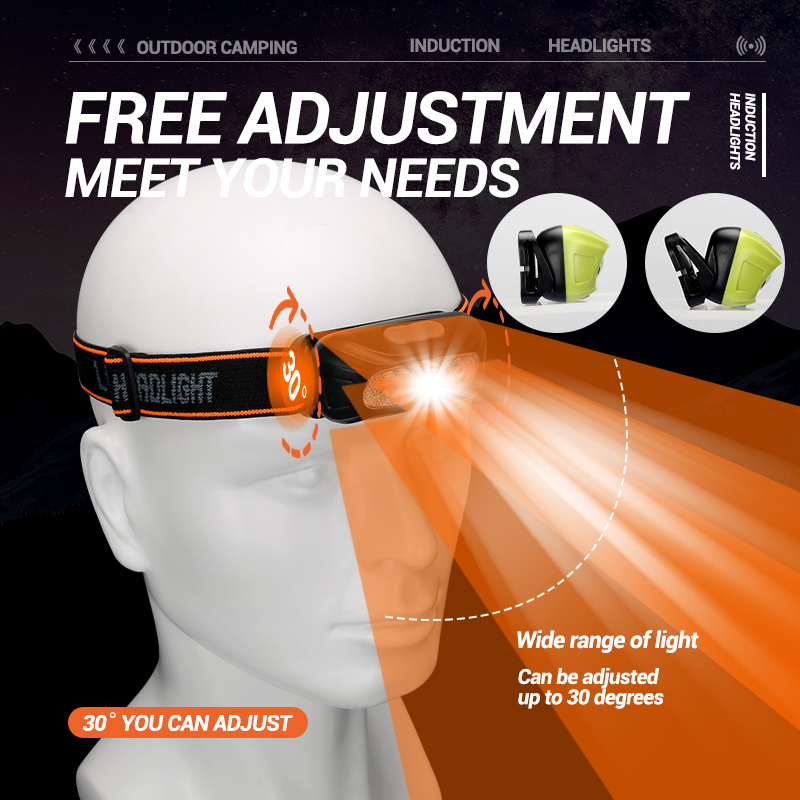 Strong Light Headlamp Portable - đánh giá và giá Outdoor Lighting Ideas