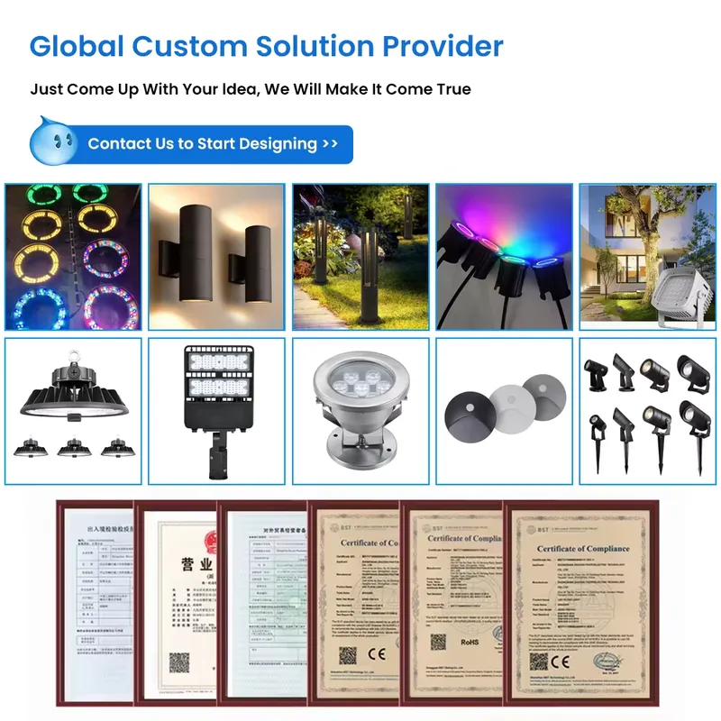 Hot Sale IP65 10W 20W 30W AC D - đánh giá và giá Outdoor Lighting Spotlight