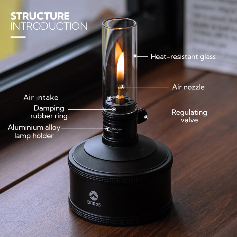 CAMPINGMOON Atmosphere Candle  - đánh giá và giá Outdoor Lighting Kits