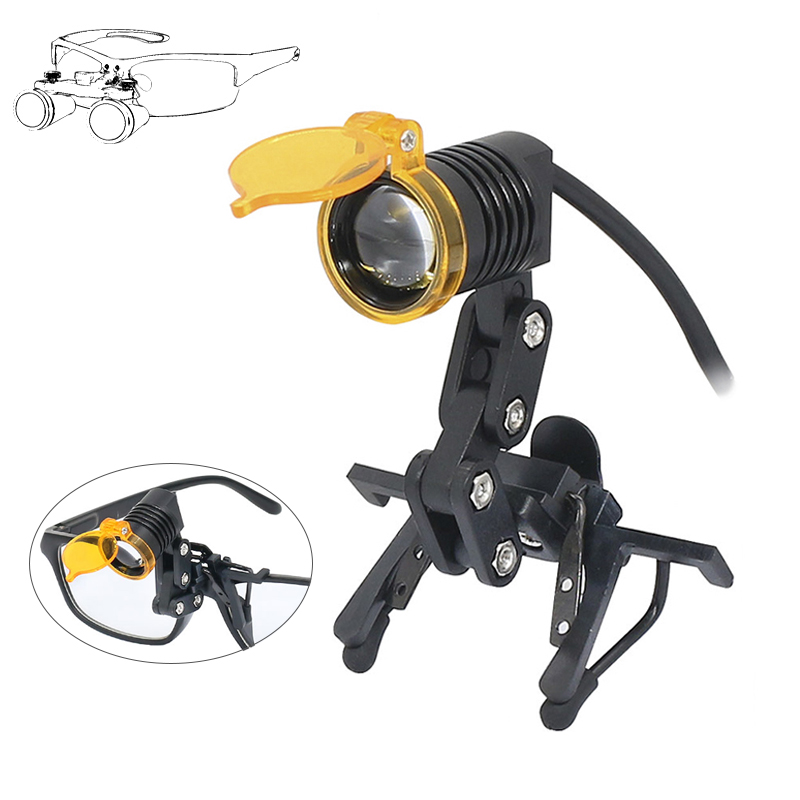 3W LED Dental Headlight Medica - đánh giá và giá Outdoor Lighting Yellow