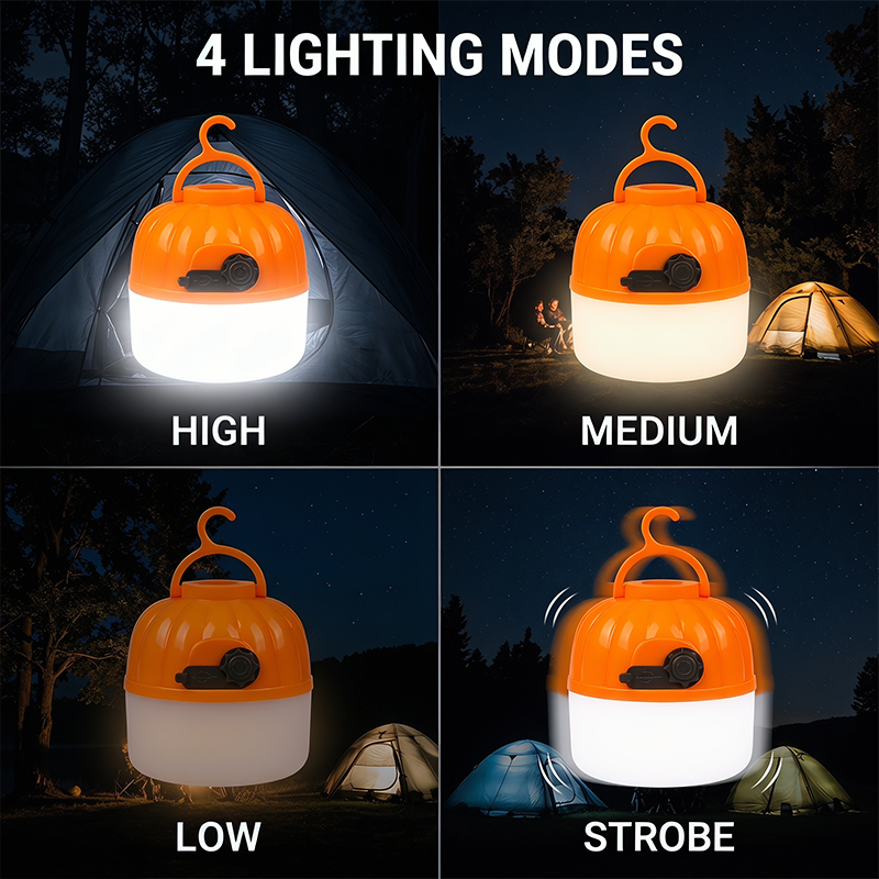 Mini Portable LED Pumpkin Bulb - đánh giá và giá Outdoor Lighting Beacon