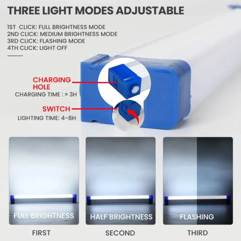 Super Bright LED Flashlight US - đánh giá và giá Outdoor Lighting Beacon
