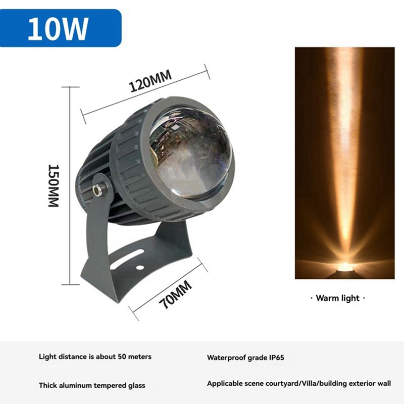 Outdoor LED Garden Wall Spotli - đánh giá và giá Outdoor Lighting Spotlight