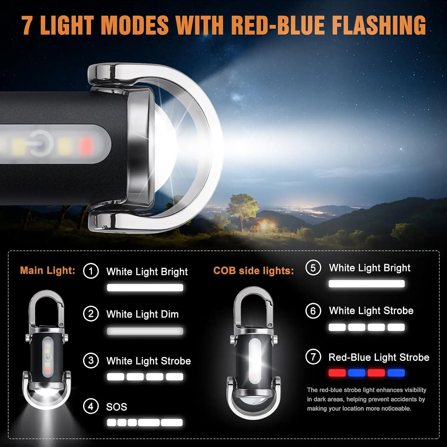 Mini Keychain Flashlight Recha - đánh giá và giá Outdoor Lighting Beacon