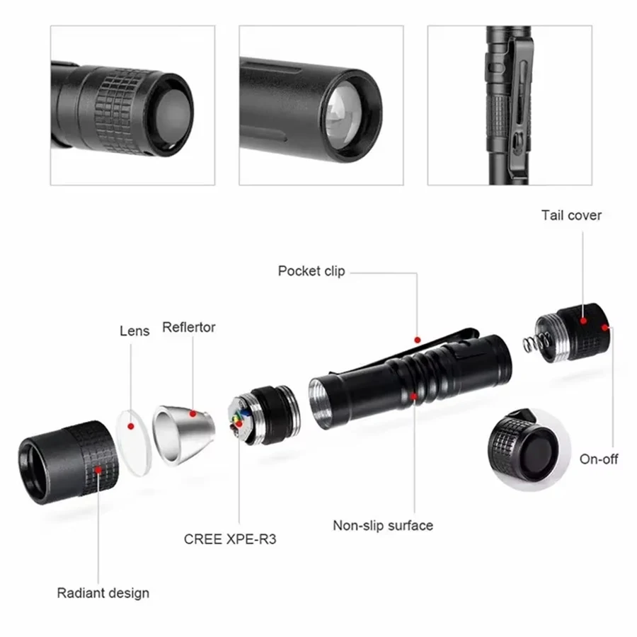 Mini Portable LED Flashlight P - đánh giá và giá Outdoor Lighting Beacon