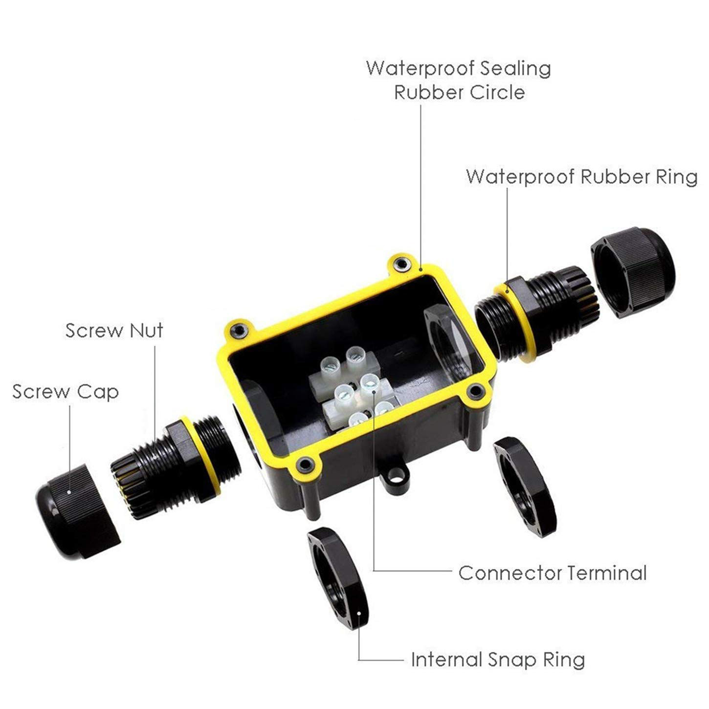 2 Way Outdoor Waterproof IP66  - đánh giá và giá Outdoor Lighting Junction