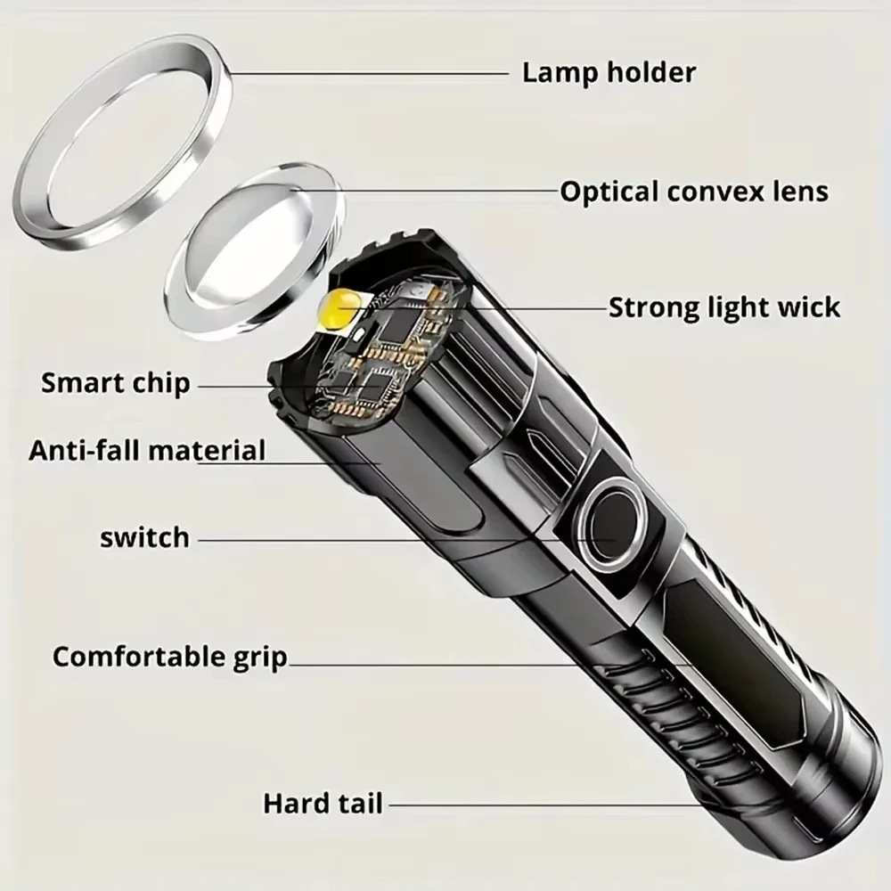 Super Bright LED Flashlight US - đánh giá và giá Outdoor Lighting Spotlight