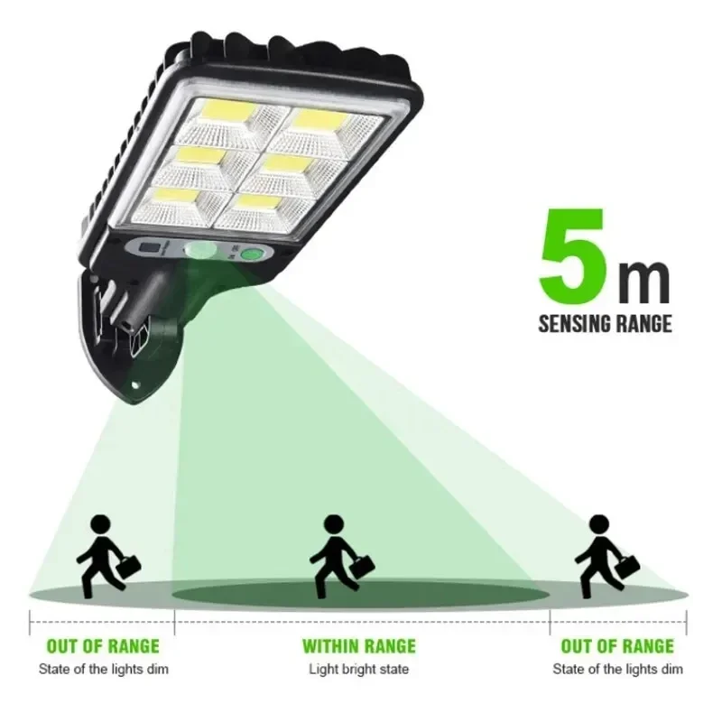 Powerful LED Solar Outdoor Led - đánh giá và giá Photocell Outdoor Lighting