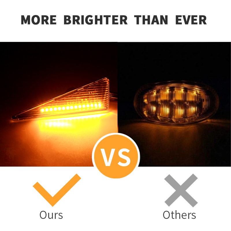 2PCS LED Turn Signal Side Mark - đánh giá và giá Outdoor Lighting Yellow