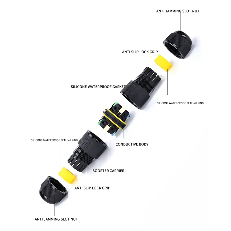 M16 M20 M25 IP68 Waterproof Ou - đánh giá và giá Outdoor Lighting Junction