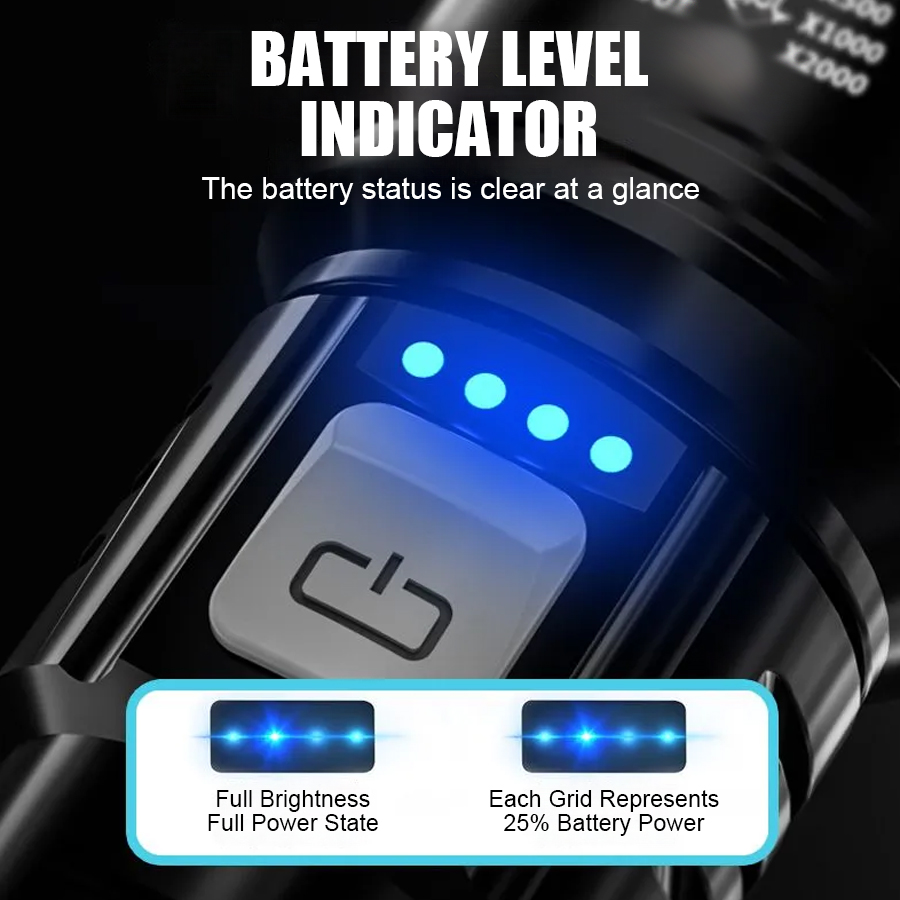 High Power P50 LED Flashlight  - đánh giá và giá Outdoor Lighting Beacon
