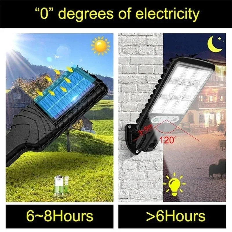 Outdoor Solar Garden Lights wi - đánh giá và giá Photocell Outdoor Lighting