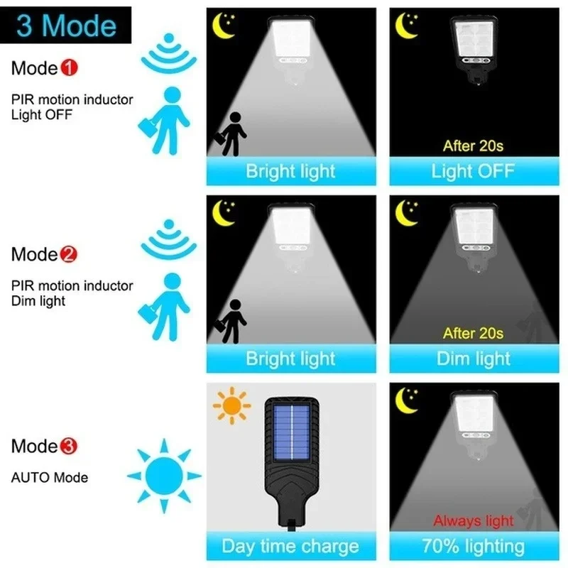 Outdoor Solar Garden Lights wi - đánh giá và giá Photocell Outdoor Lighting