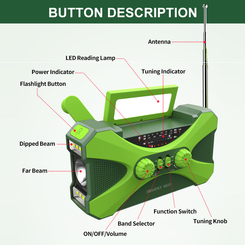 10000mAh Multifunctional Radio - đánh giá và giá Outdoor Lighting Kits
