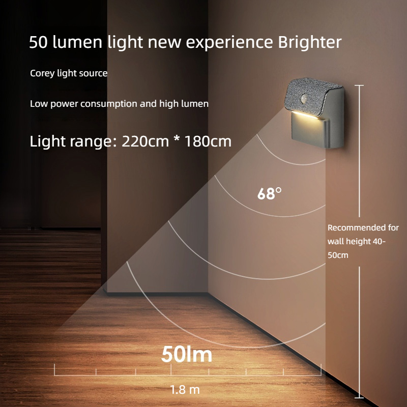 Smart Motion Sensor Wall Light - đánh giá và giá Outdoor Lighting With Outlet