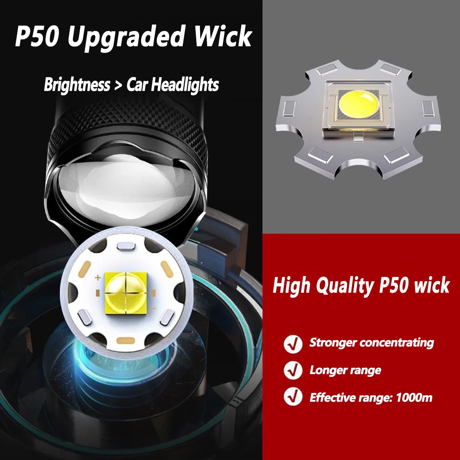 Ultra Bright LED Flashlight 20 - đánh giá và giá Outdoor Lighting Beacon