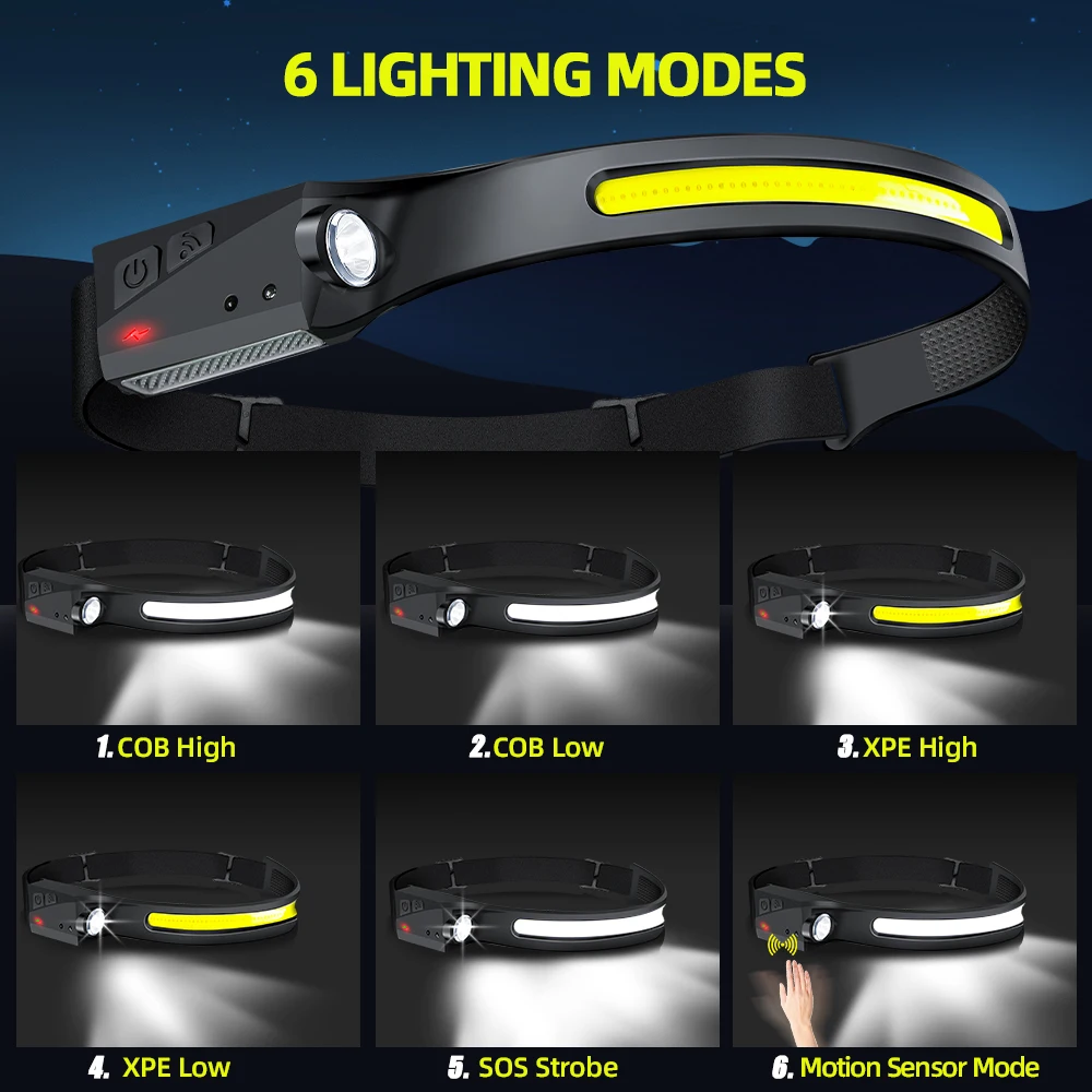 Sensor Headlamp LED Head Flash - đánh giá và giá Outdoor Lighting Beacon