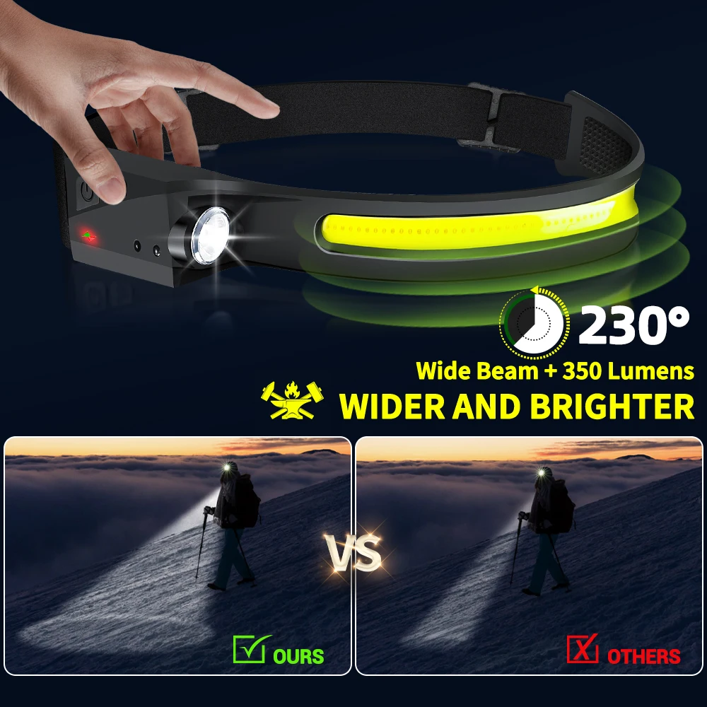 Sensor Headlamp LED Head Flash - đánh giá và giá Outdoor Lighting Beacon