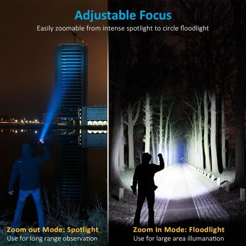 T6 LED Rechargeable Flashlight - đánh giá và giá Outdoor Lighting Beacon