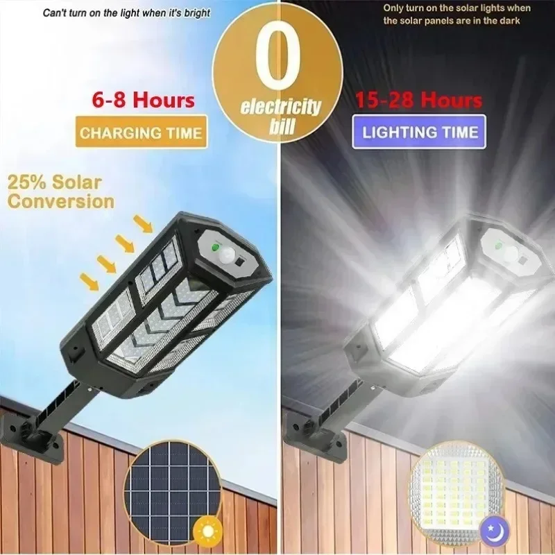 Solar LED Light Super Bright O - đánh giá và giá Photocell Outdoor Lighting