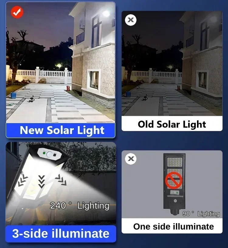 Solar LED Light Super Bright O - đánh giá và giá Photocell Outdoor Lighting